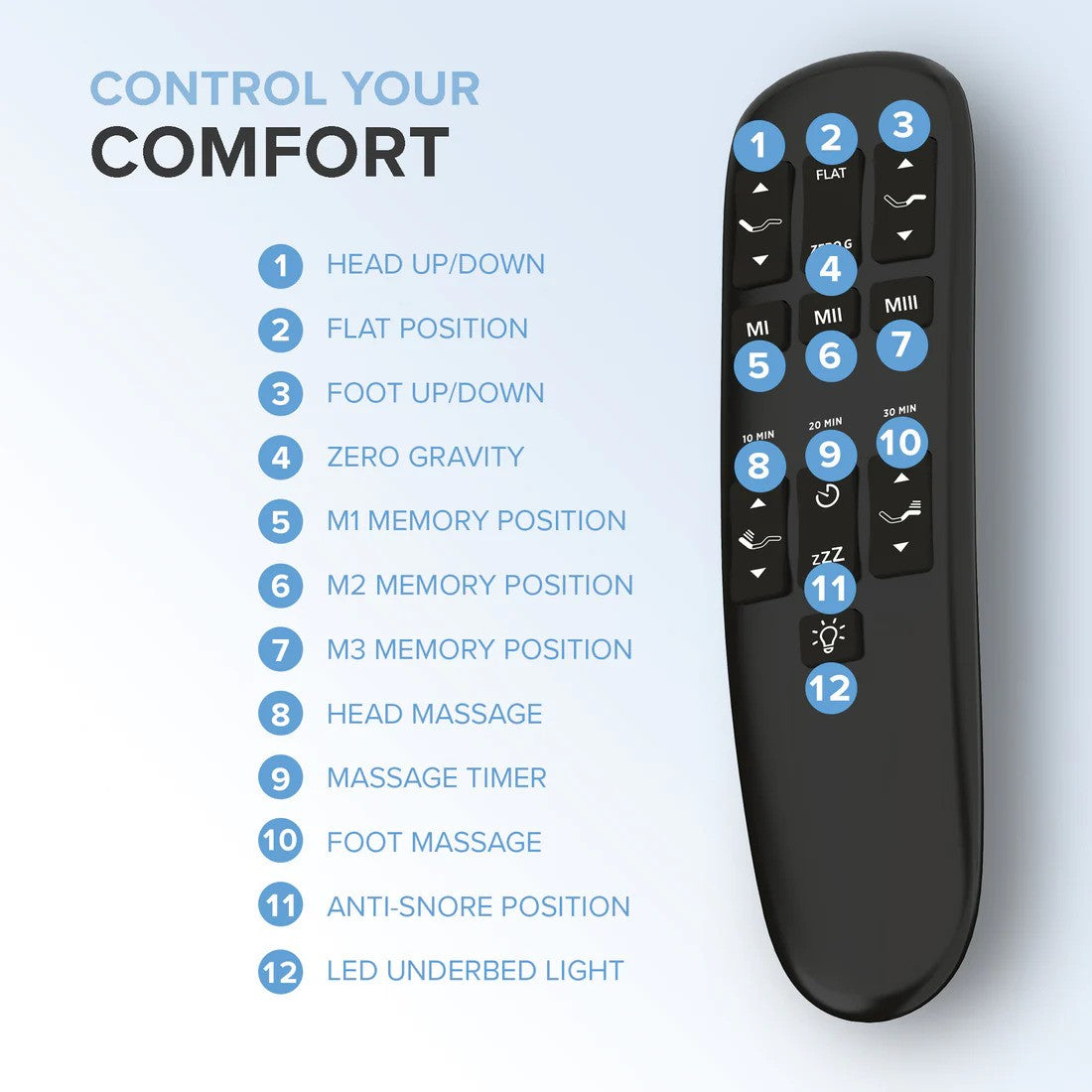 Zero Gravity Plus with Massage Adjustable Base