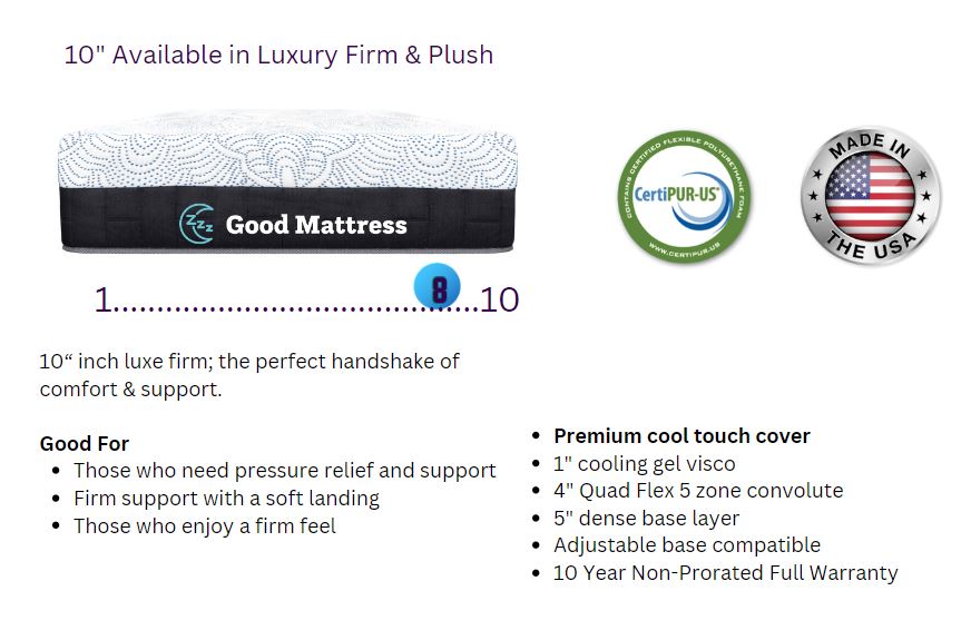 Best pressure relief mattress | 10 inch mattress plano