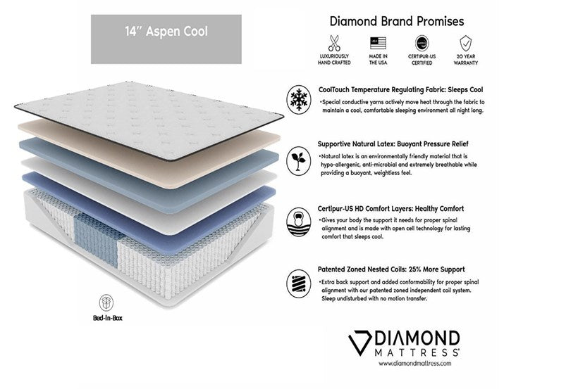 Diamond Aspen Cool Latex Hybrid Medium Full Mattress