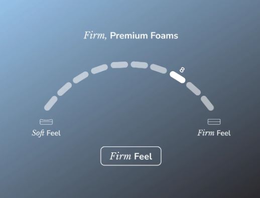 Helix Twilight Lux - Firm Feel