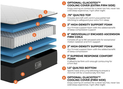 PLANK FIRM LUX Hybrid