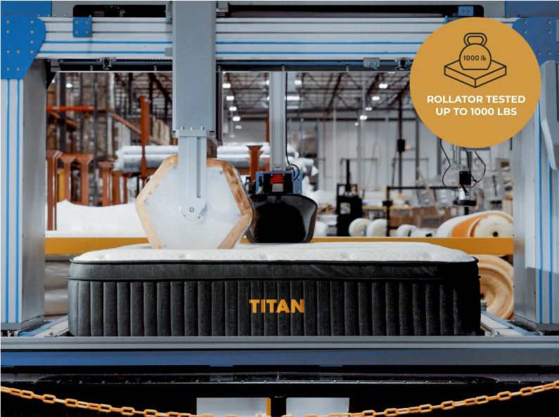 TITAN LUX PLUS