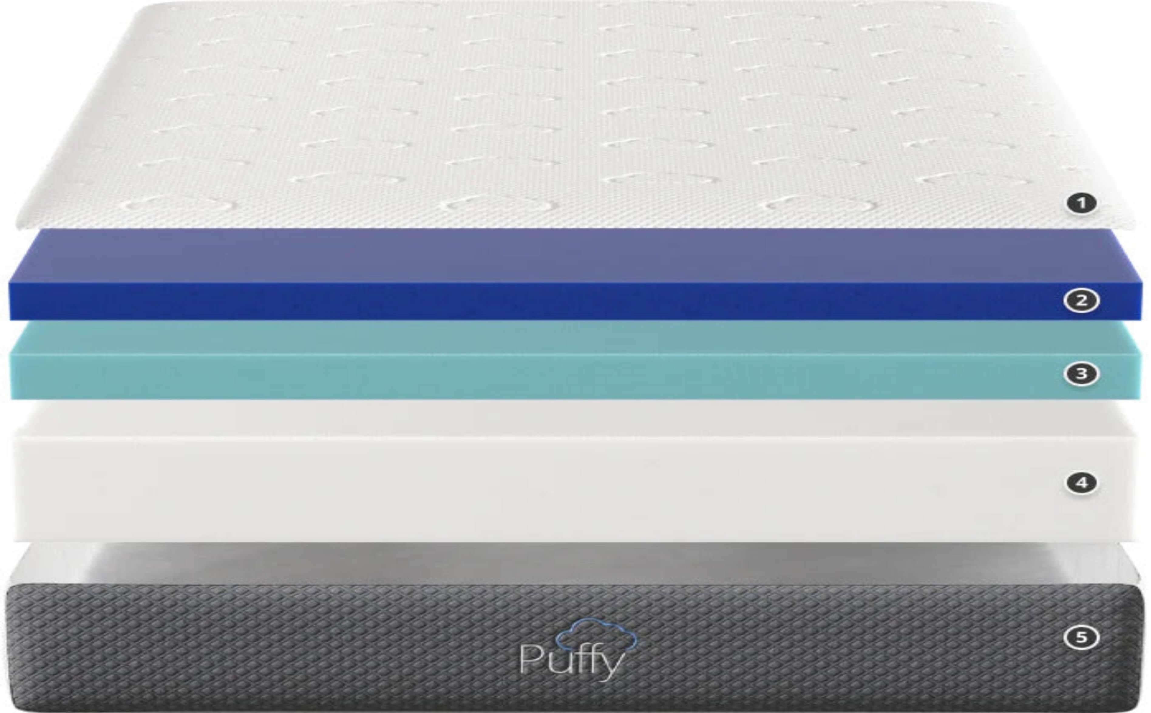 5 Layers Medium-Firm
