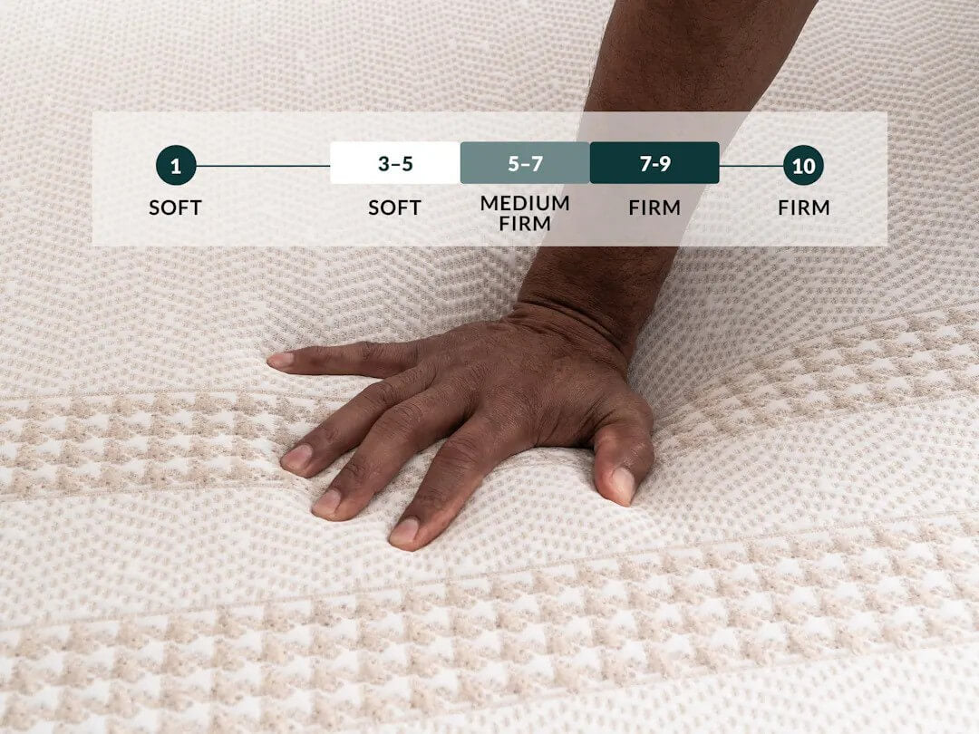 Reserve Hybrid Mattress