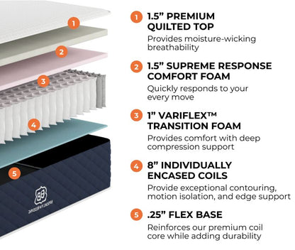 Brooklyn Signature Hybrid